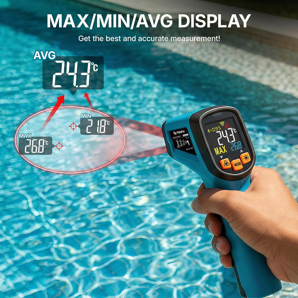 Infrared Thermometer, Laser Temperature Gun -58°F~1112°F, Blue