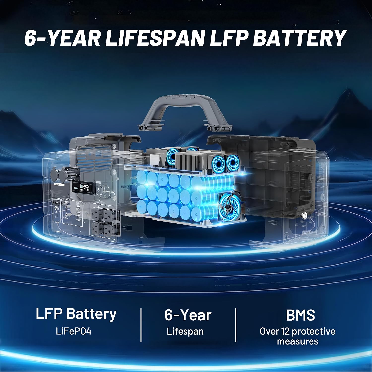 Solar Generator 1800W (3600W Surge) with 200W Solar Panel, 1024Wh LiFePO4 Portable Power Station Kit, 1.5H AC Fast