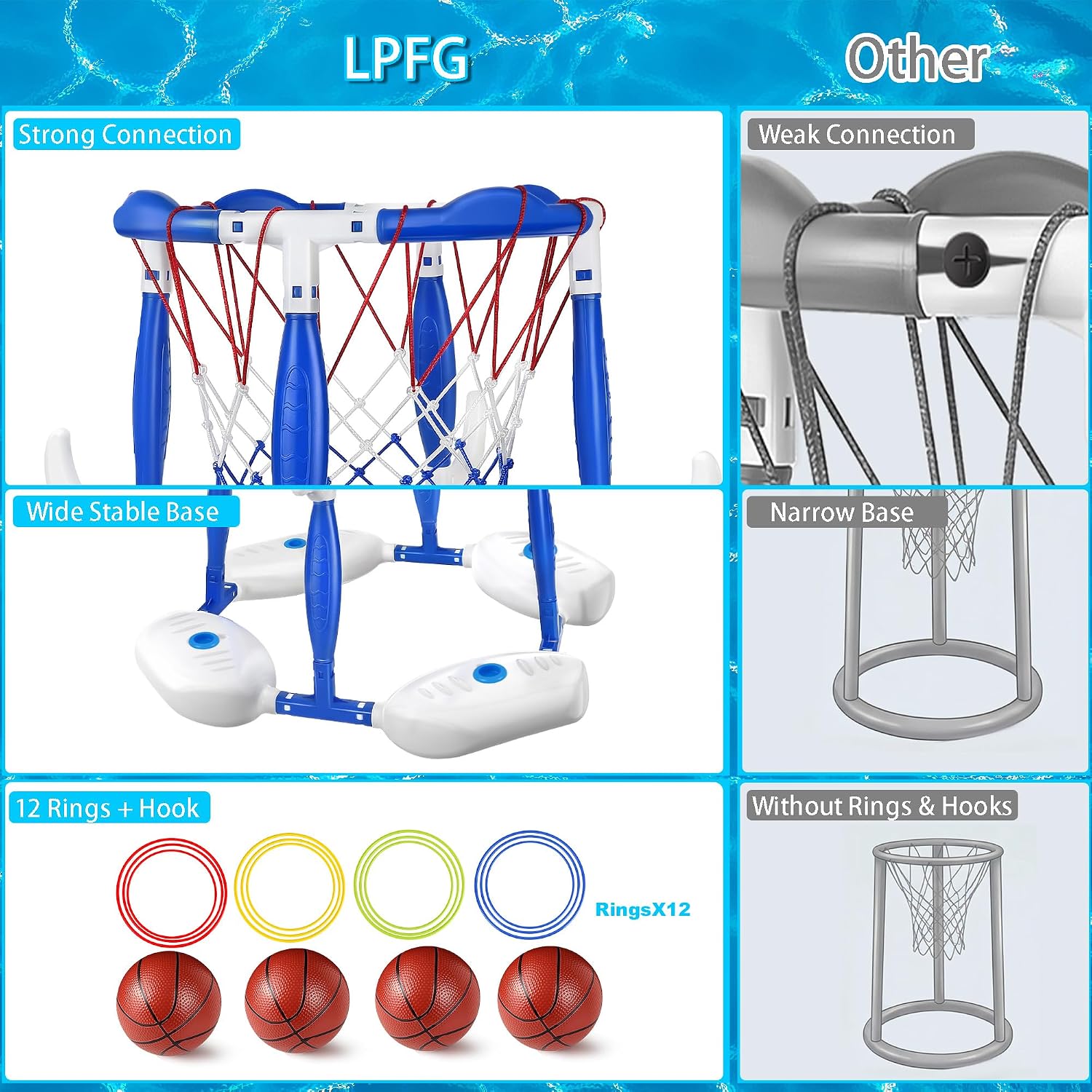 Pool Basketball Hoop, 2-in-1 Floating Basketball Hoop & Ring Games with 4 Balls 12 Rings and Pump, Outdoor Family