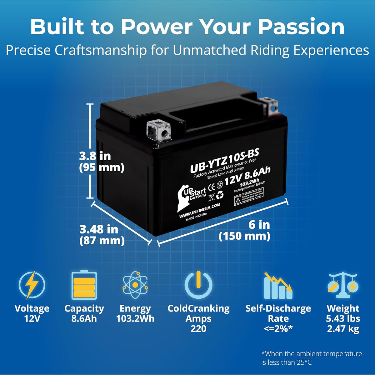 YTZ10S-BS 12V 8.6Ah for Honda 2003 CBR600RR Battery
