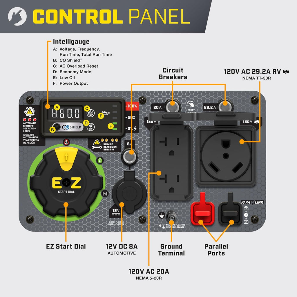 4500-Watt Electric Start Dual Fuel RV Ready Portable Inverter Generator with Quiet Technology and Free 3-Year Warranty