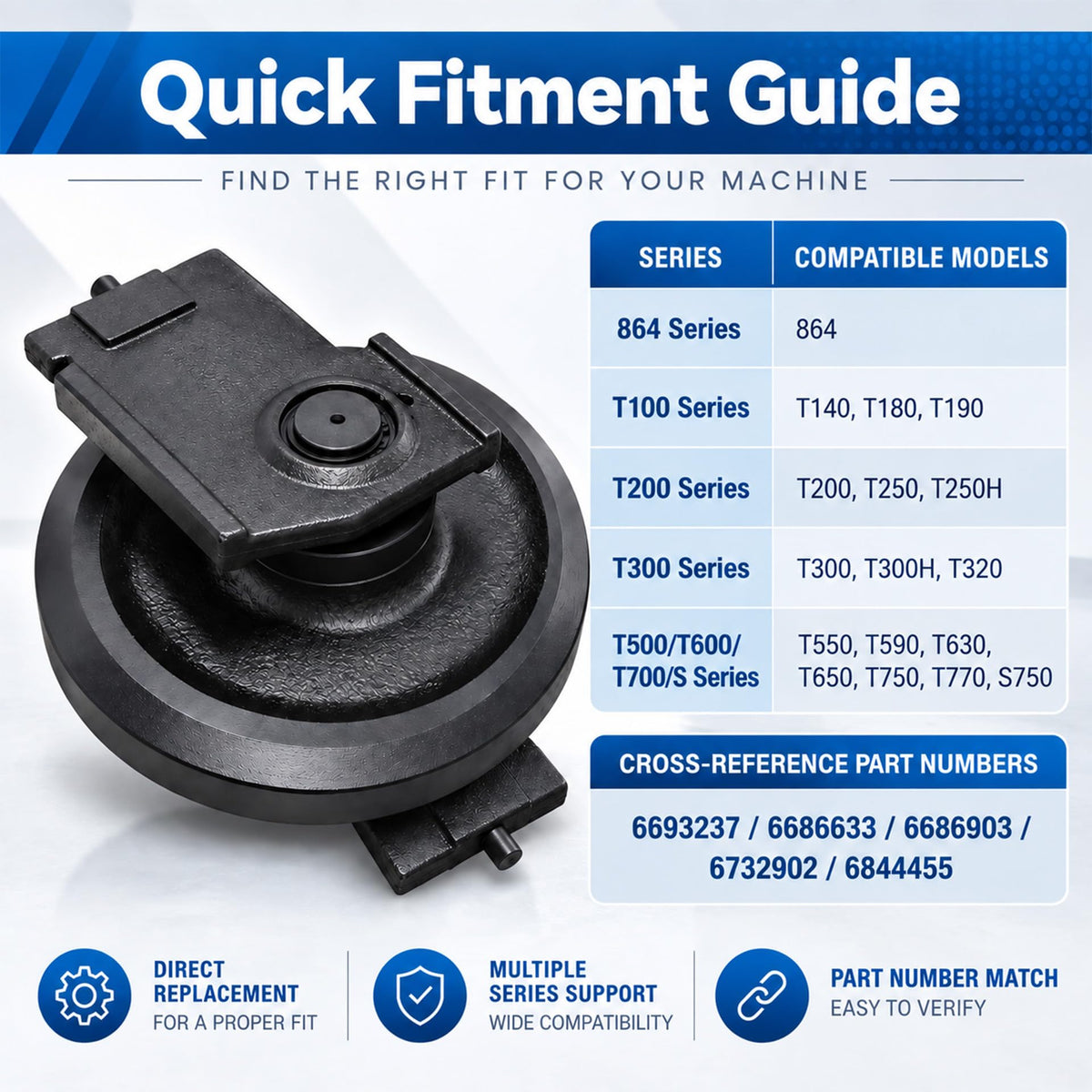 GXARTS 6693237 Front Idler Wheel Assembly Compatible with Bobcat T190-T770