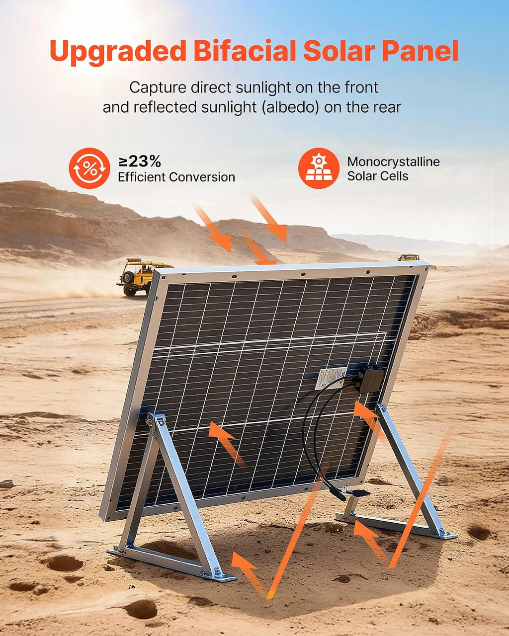 2PCS 100W Bifacial Solar Panels, 23% High-Efficiency N-Type Monocrystalline PV Module with MC4 Output & Aluminum
