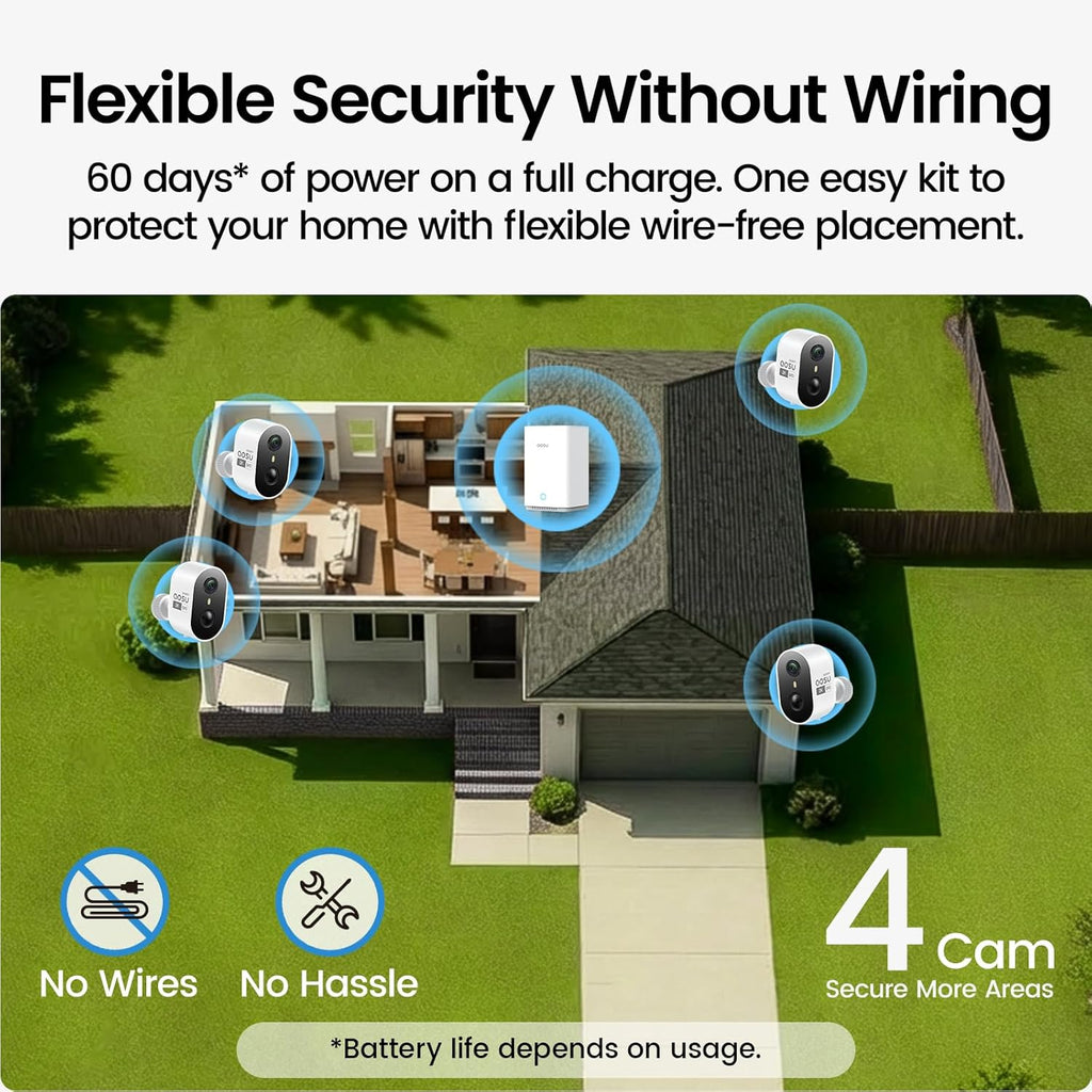 Wireless Outdoor Security Camera Kit with aosuBase Local Storage, 2K with 6X Zoom, 4-View Live, Cross-Camera Person