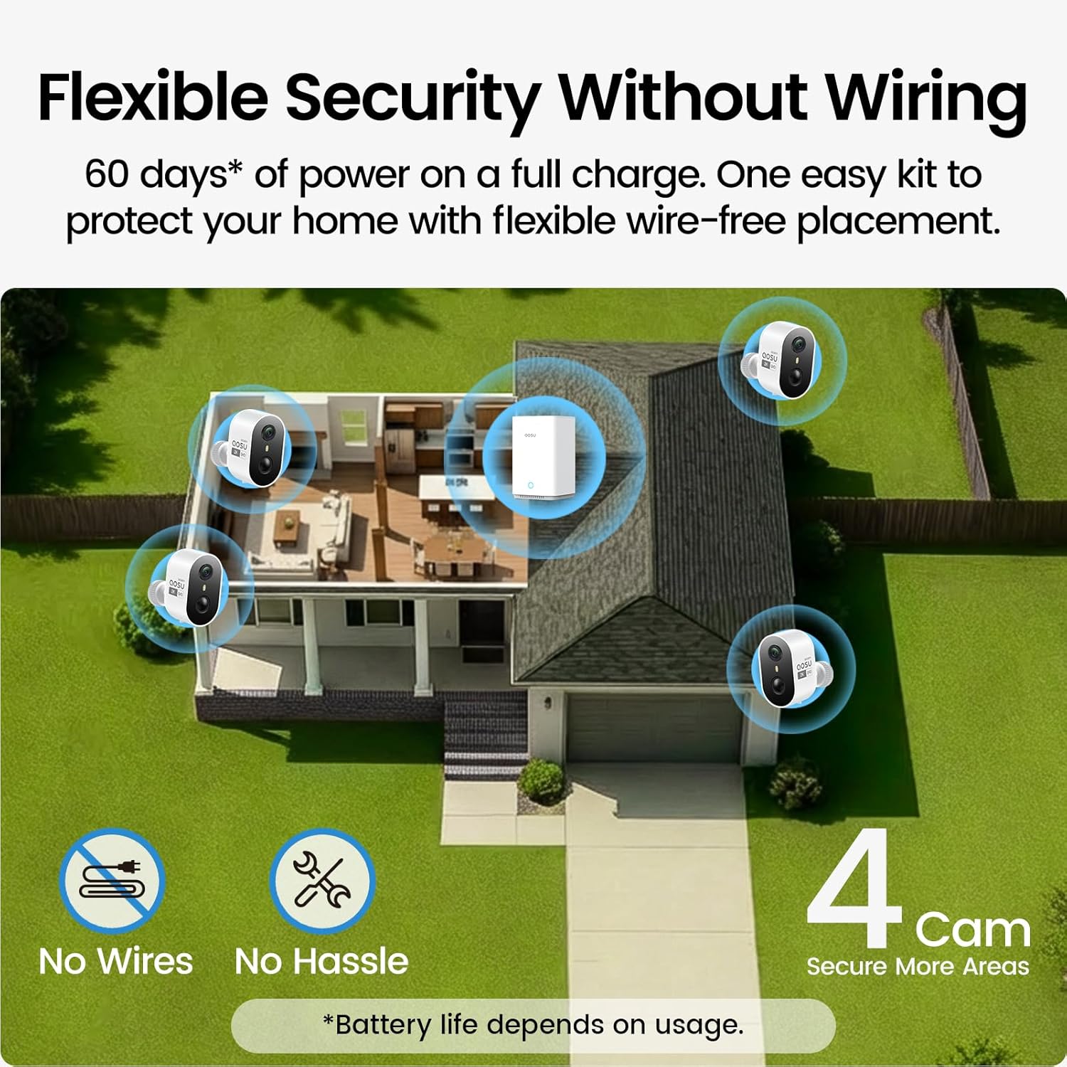 Wireless Outdoor Security Camera Kit with aosuBase Local Storage, 2K with 6X Zoom, 4-View Live, Cross-Camera Person