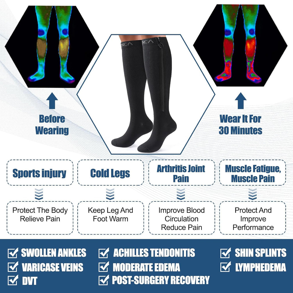 Professional Compression Socks for Women Men Circulation, 20-30 mmHg