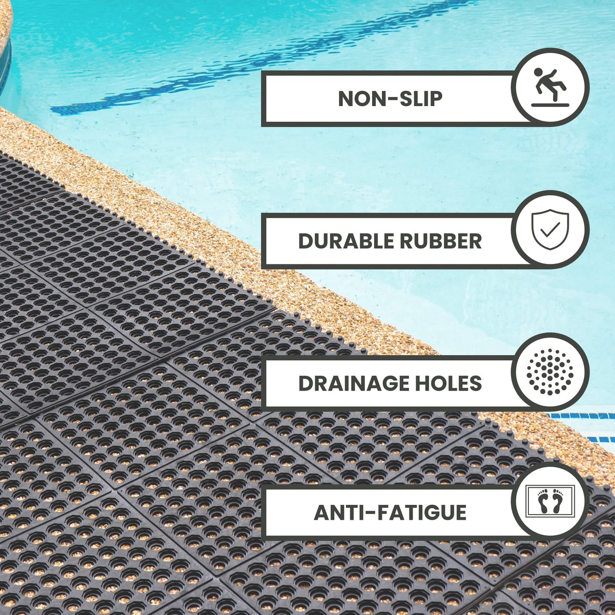 Interlocking Rubber Floor Tiles 4 Pack, Anti Fatigue, 3 x 3 ft