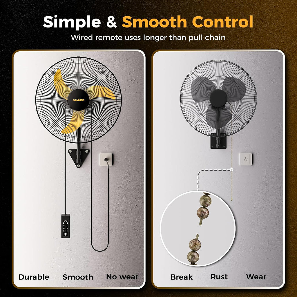 CAMMOO 20 Inch Wall Mount Fan Oscillating, 600D Oxford Cover & Wired Remote