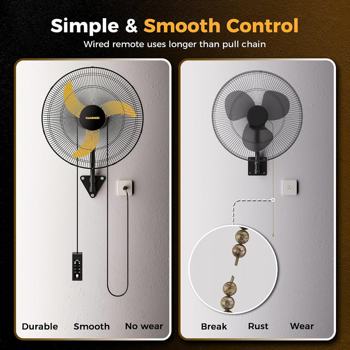 CAMMOO 20 Inch Wall Mount Fan Oscillating, 600D Oxford Cover & Wired Remote