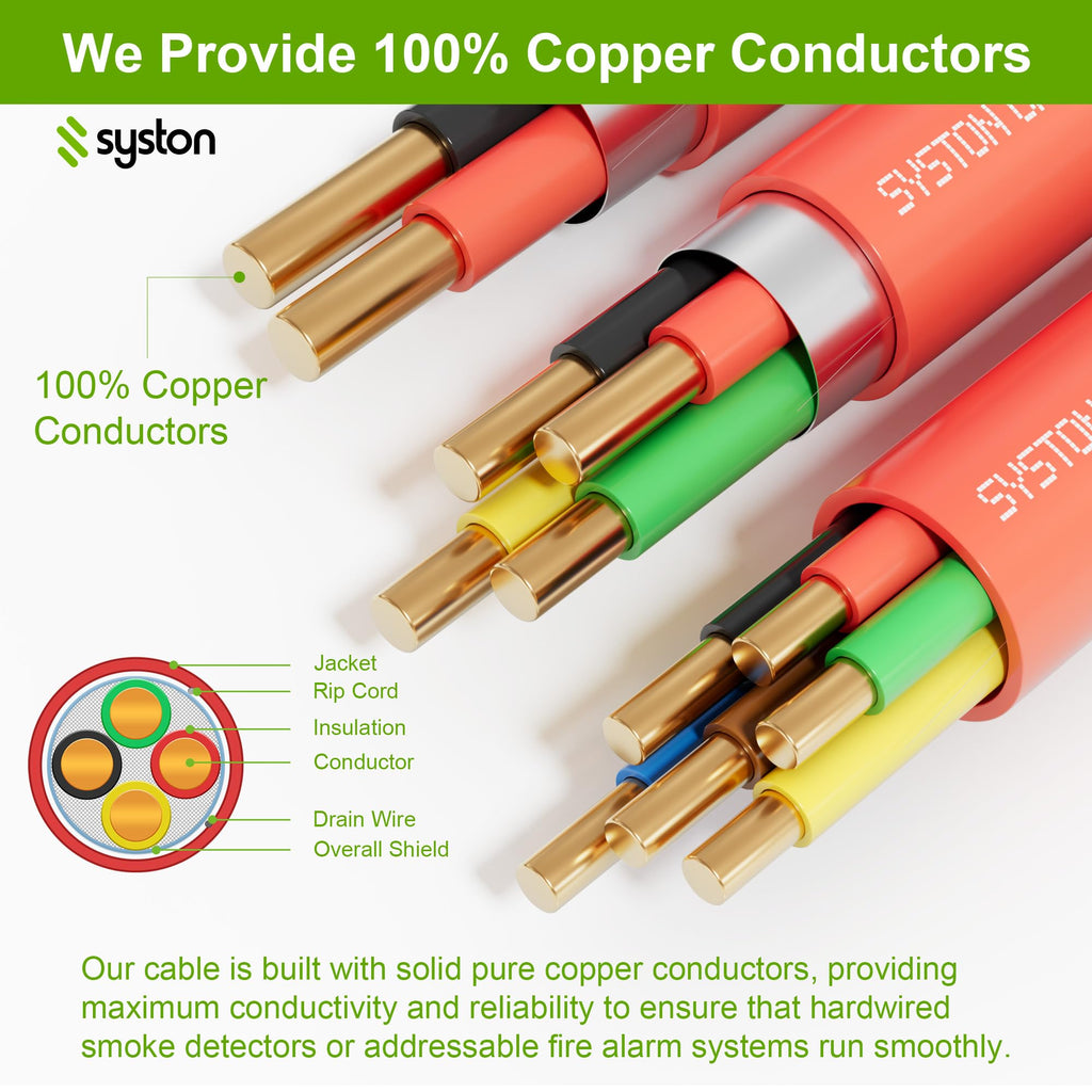 Syston 18/2 Fire Alarm Wire, 100% Solid Copper, FPLP Plenum Rated, 20 FT