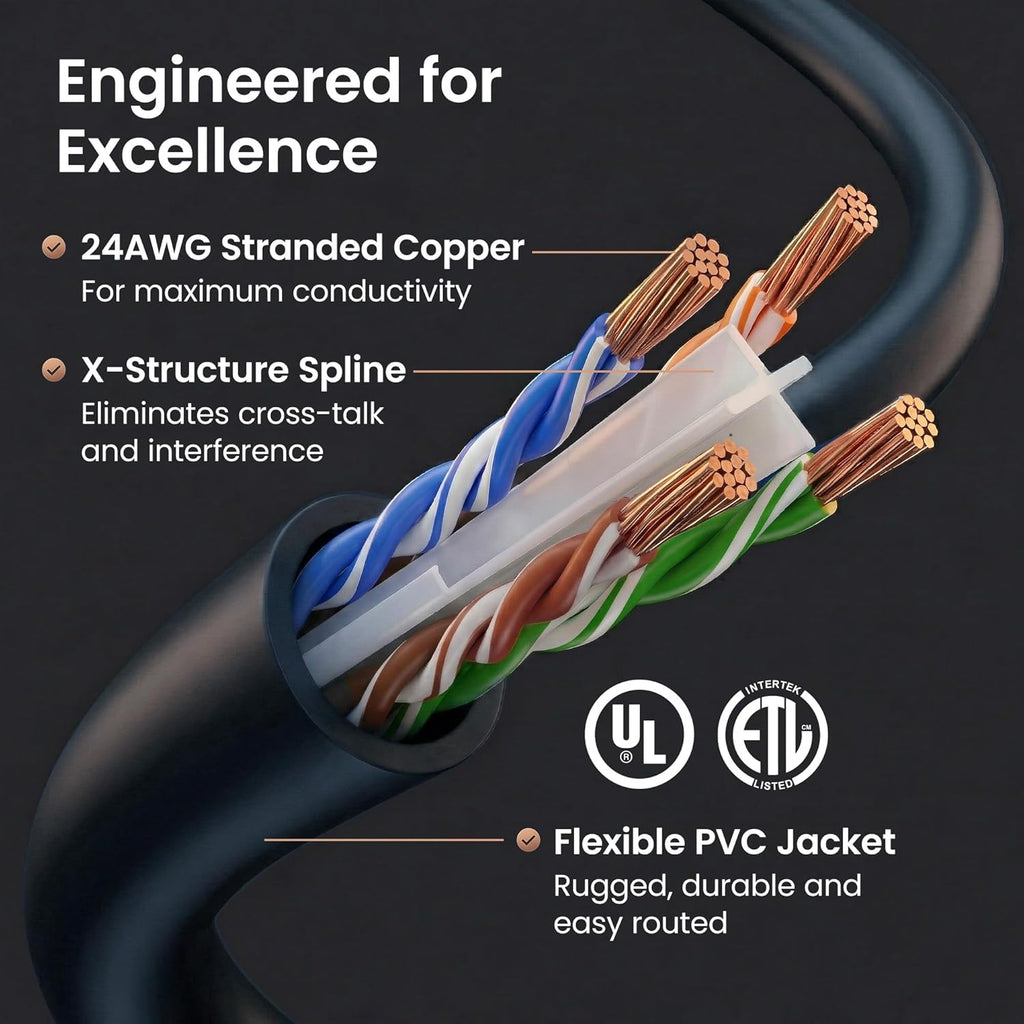 Cat6 Patch Cables Cat 6 Ethernet Cable 1.5 ft 24-Pack Black | High Speed 24AWG 10Gbps RJ45 Snagless Gold-Plated