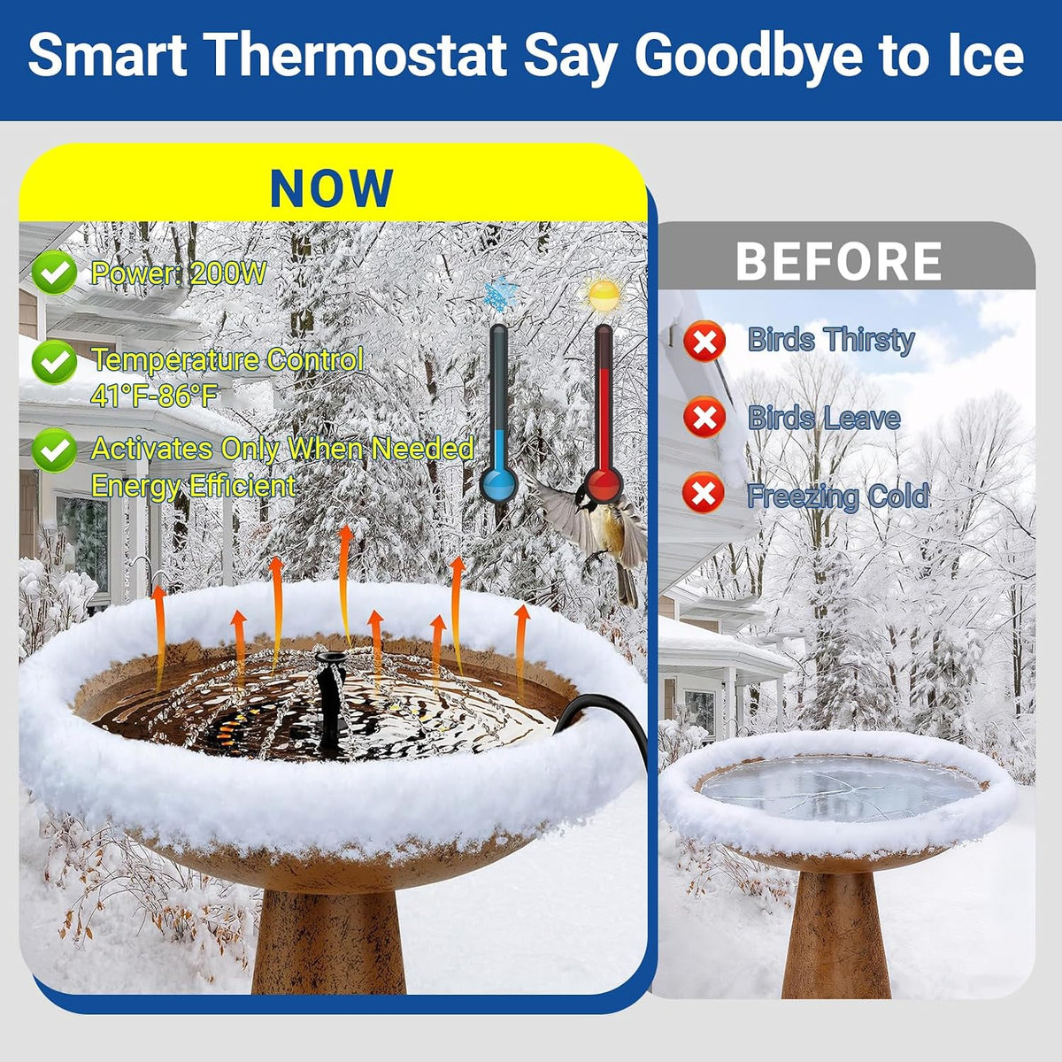 Upgrade Bird Bath Heater De-icer with Fountain Water Pump 200W Heated Bird Baths for Outdoors in Winter