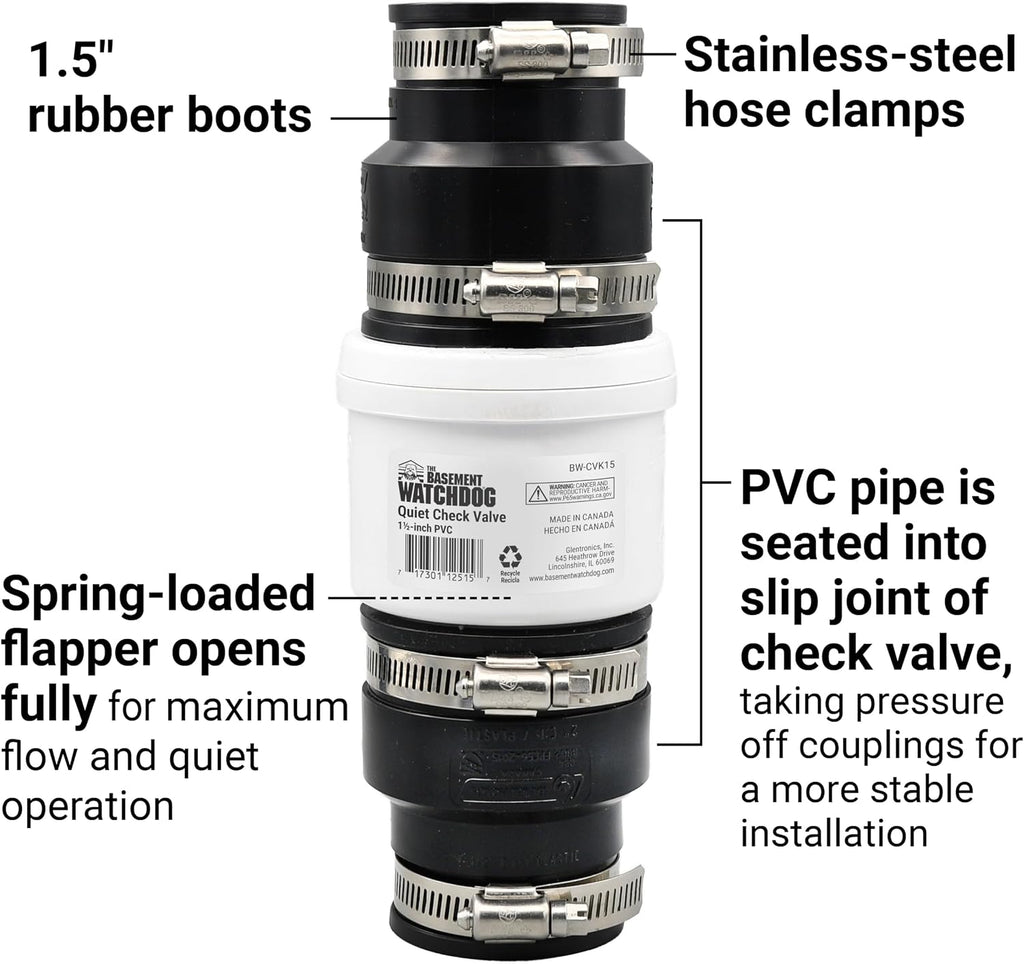 The Basement Watchdog 1.5" Quiet Sump Pump Check Valve - Durable PVC w/Rubber Unions - Easy to Install - Rigid