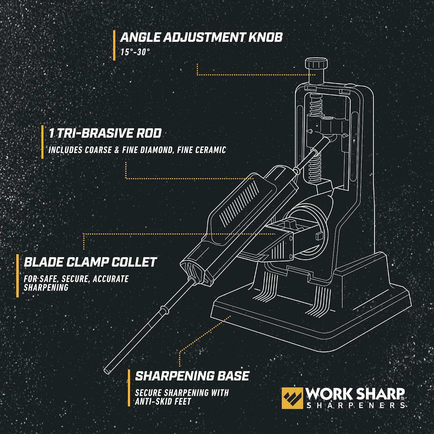 Precision Adjust Knife Sharpener Kit - Fixed Angle Sharpening System for Kitchen & Pocket Knives - Professional