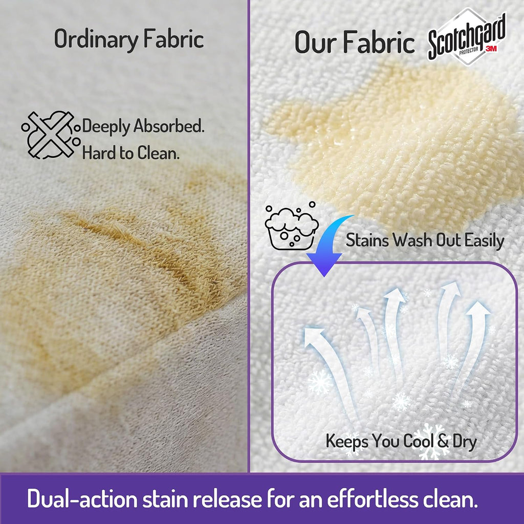 Bed Bug Mattress Cover Queen, Mattress Protector, Fits 13-15 Inch | Lab-Tested Bed Bug Barrier, Dust Mite Proof