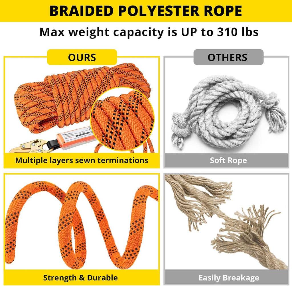 TRSMIMA Roofing Fall Protection Rope - 100ft Safety Rope for Roofing | Fall Protection Rope Heavy Duty Harness Safety