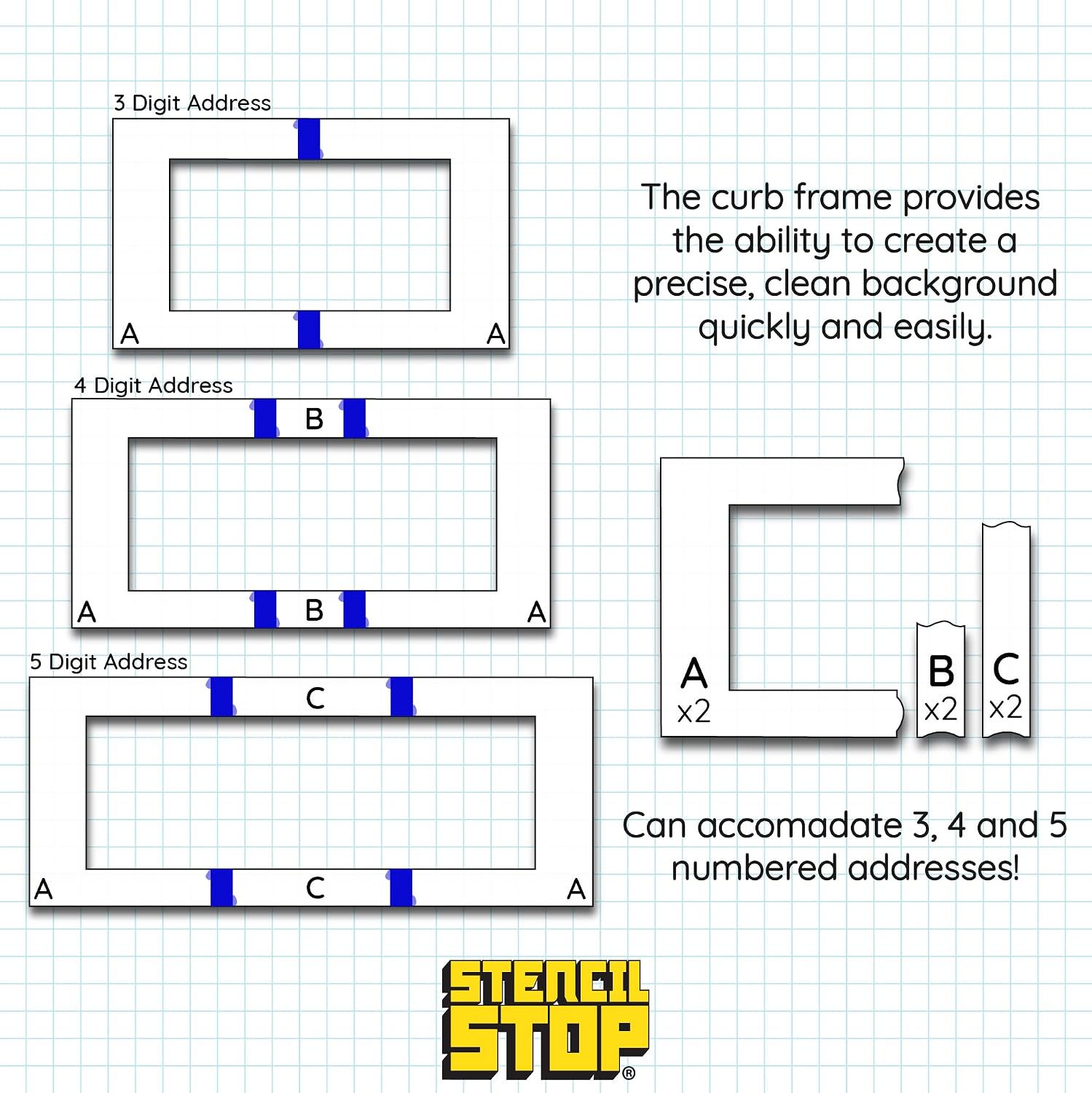 Curb Stencil Kit for Address Painting – Includes All Numbers, 4-Inch Durable & Reusable Plastic Stencils for