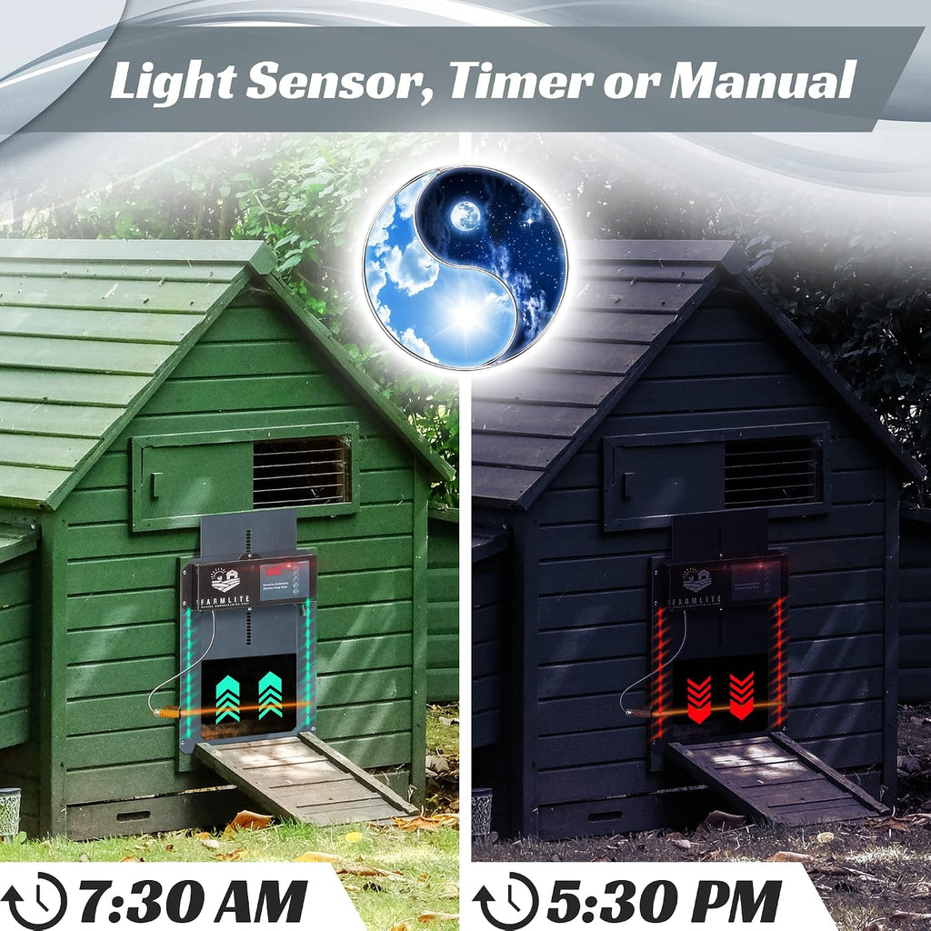 Automatic Chicken Coop Door Opener | Non-Battery Powered Automatic Chicken Door | Automatic Coop Door with Timer and