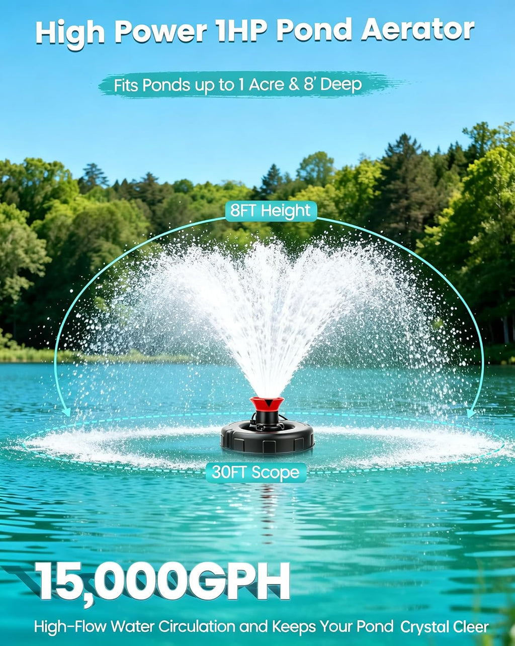 1HP Floating Pond Fountain Aerator, 15000GPH, 110V, Red