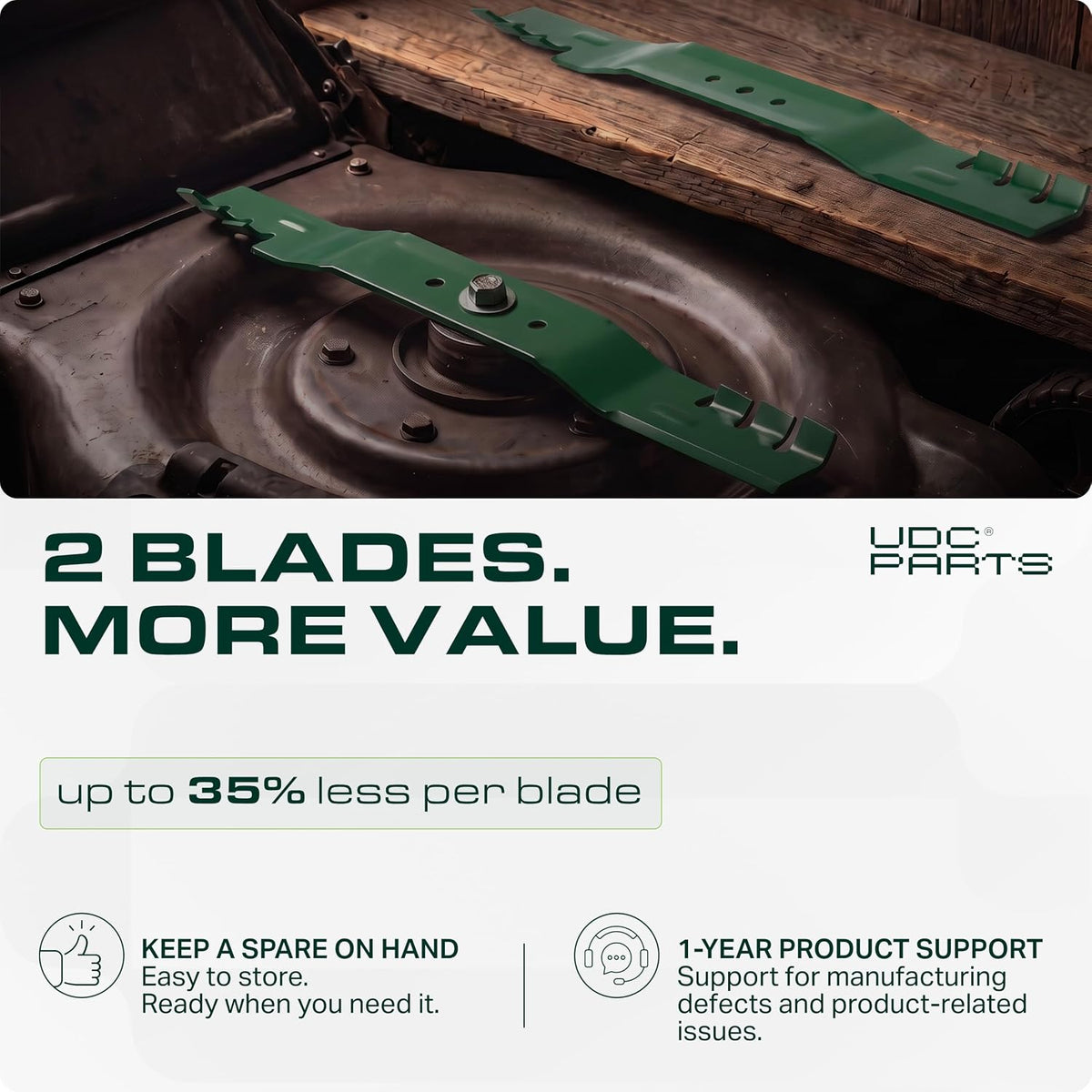 UDC Parts 131-4547-03 Toro 22 Inch Recycler Lawn Mower Blades Replacement