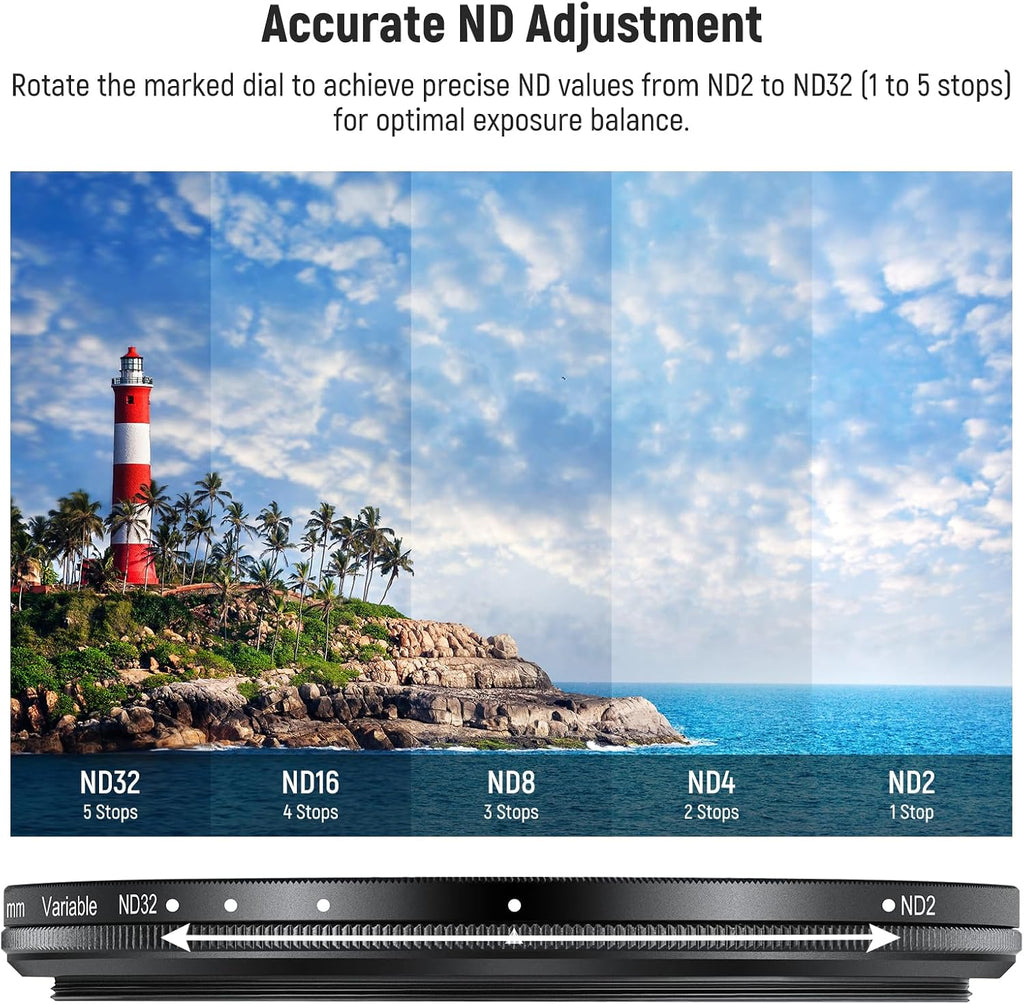 62mm Variable ND Filter with Lens Cap, Cleaning Cloth, ND2-32 (1-5 Stops) Precise Neutral Density Adjustment