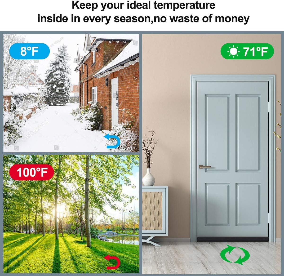 Under Door Draft Stopper Door Sweep Noise Blocker Weather Stripping Size Adjustable 30"-36" Gap Filler & Door Seal