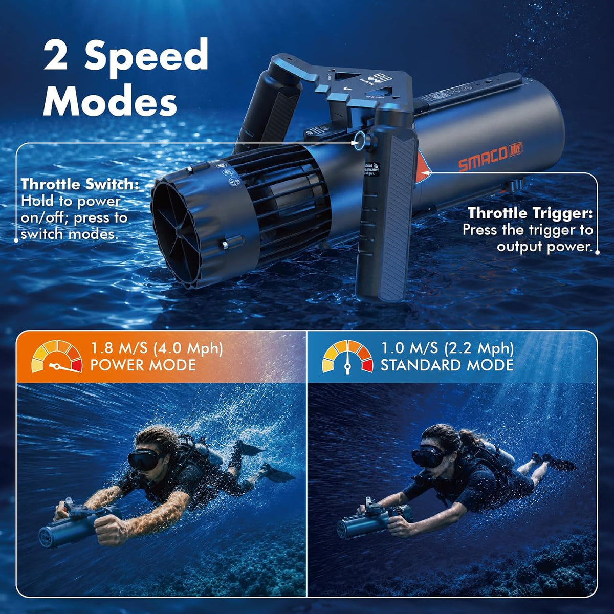 B2 Underwater Scooter, Portable Sea Scooter with Removable Battery