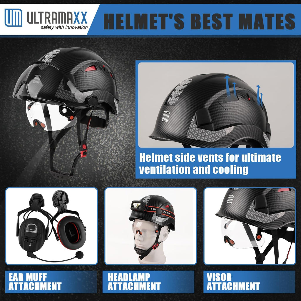 Safety Helmet with Build-in Visor, Hard Hat with Vented Design, ANSI Z89.1 Certified, Ideal for Industrial and