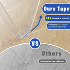 Double-Sided Tape, 0.08Inch Thick Heavy Duty Enhanced Transparent Adhesion Tape. 2 Rolls Reusable Mounting Tape, Nano