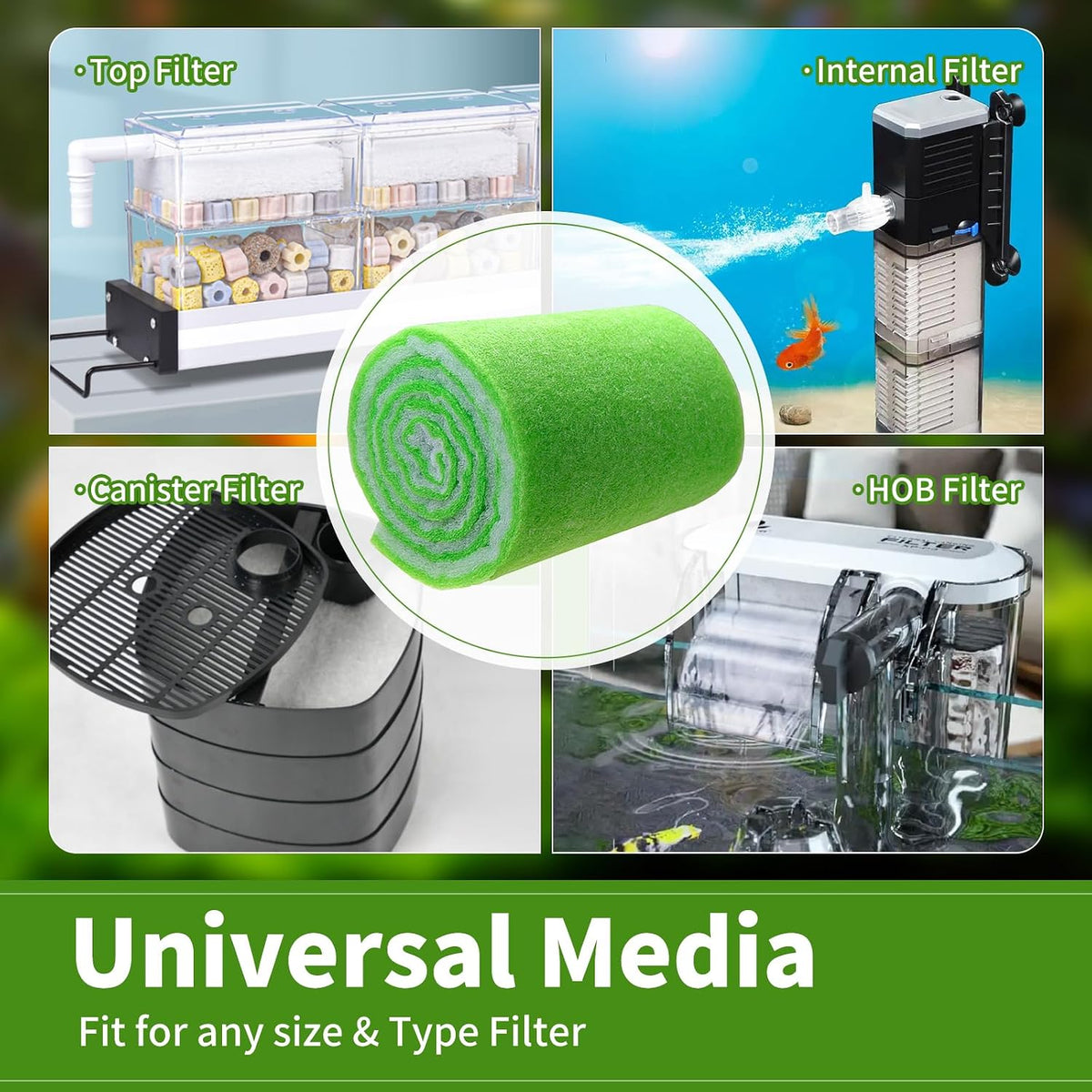 Aquarium Filter Media Pad Dual Density Bonded Filter Floss Roll Cut to Fit for Fish Tank Canister Filter 72" x 12” x