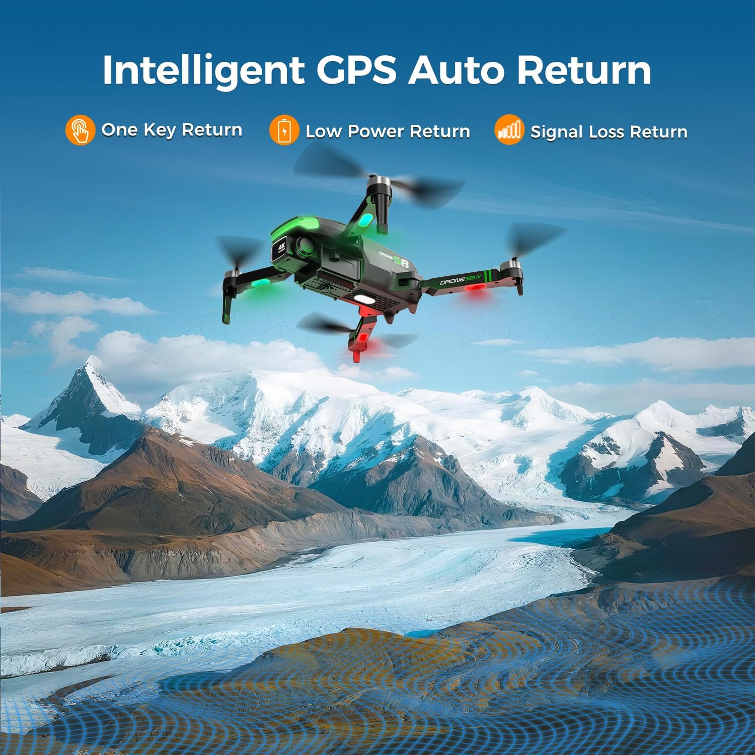 S8 GPS Drones with EIS 4K Camera for Adults kids, 5" Screen on Controller,60 Min Flight Time,Auto Return,Long Range