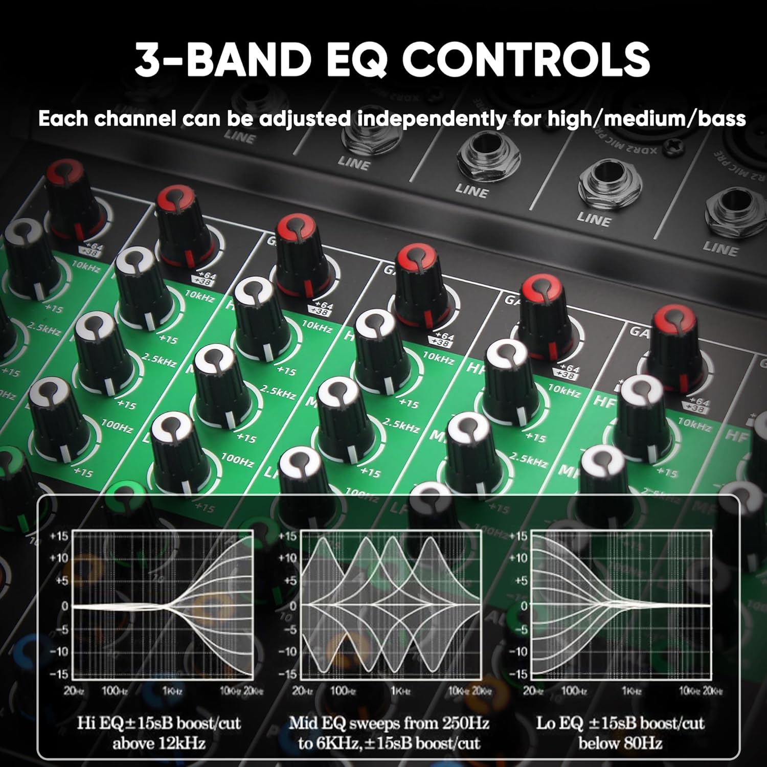 6 Channel Audio Mixer, Professional DJ Mixer Board Sound Music Mixing Console Digital Mixer with Reverb, Bluetooth