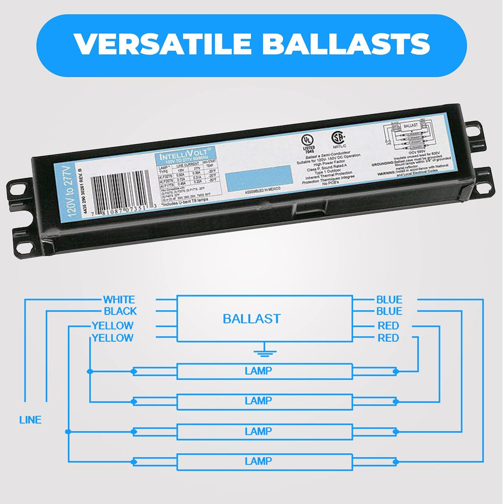OHLECTRIC Replacement for ICN4P32-SC T8 Fluorescent Ballast