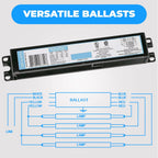OHLECTRIC Replacement for ICN4P32-SC T8 Fluorescent Ballast