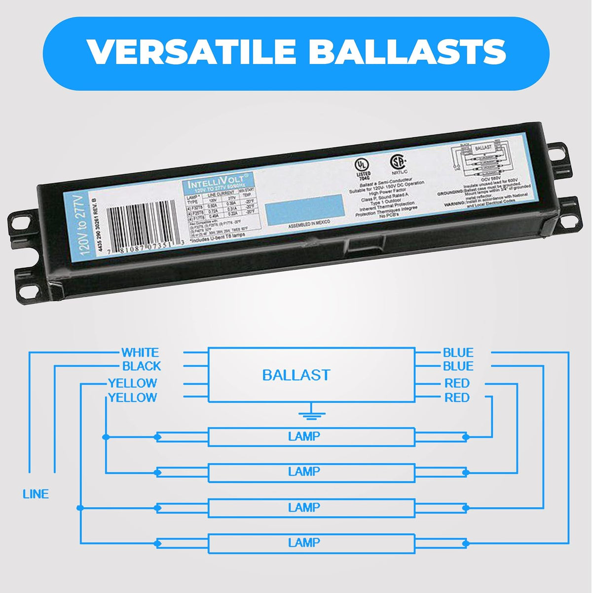 OHLECTRIC Replacement for ICN4P32-SC T8 Fluorescent Ballast