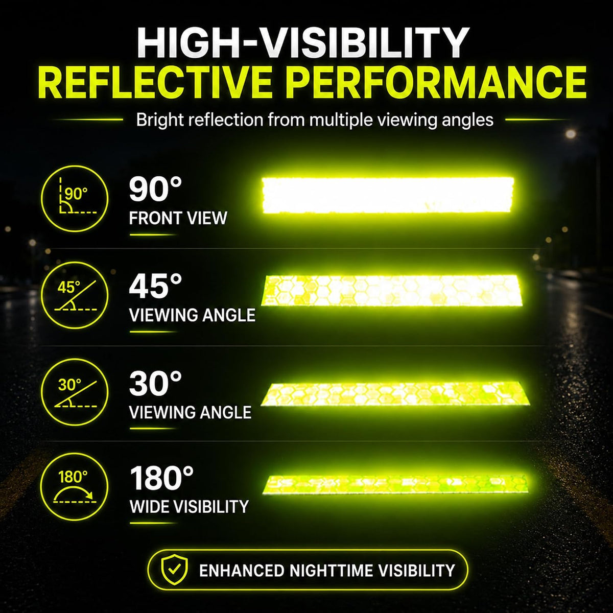 Reflective Tapes 5 Colors Night Safety Waterproof Warning Stickers