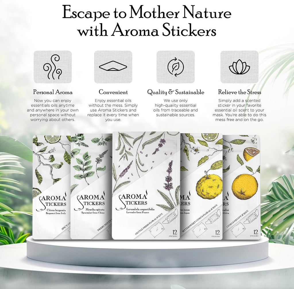 (Spearmint, Pack of 1) - 100% Natural Essential Oil Scented Mask Stickers for Face Mask & Pillow (12 Stickers/pc)