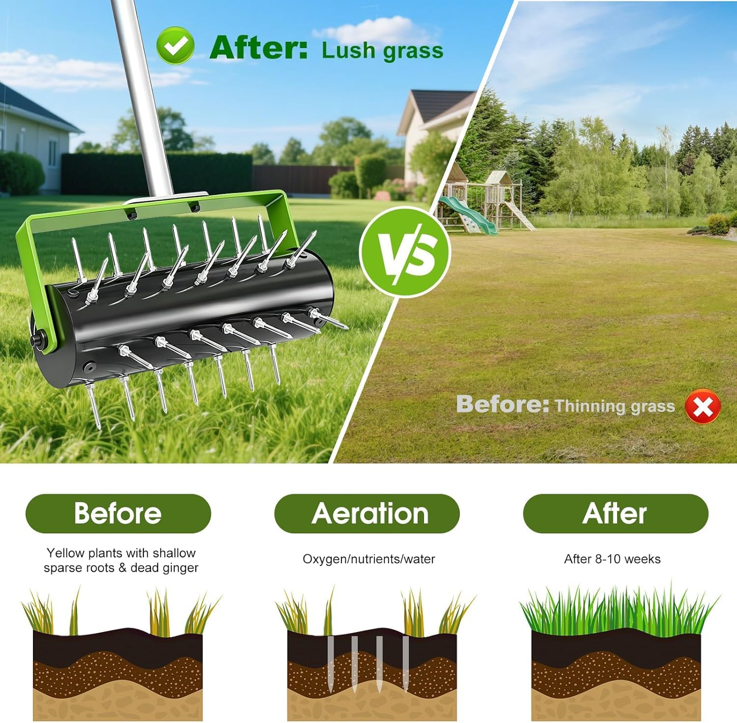 Rolling Lawn Aerator Tool Heavy Duty Manual Push Aerator Lawn Tool with 42 Spikes Lawn Aerator Spike Tool for
