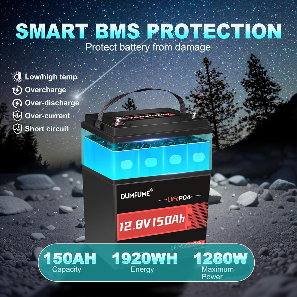 12V 150Ah Max LiFePO4 Battery, IP65 Waterproof 100A BMS | 15000+ Deep Cycle Rechargeable Lithium Iron Phosphate