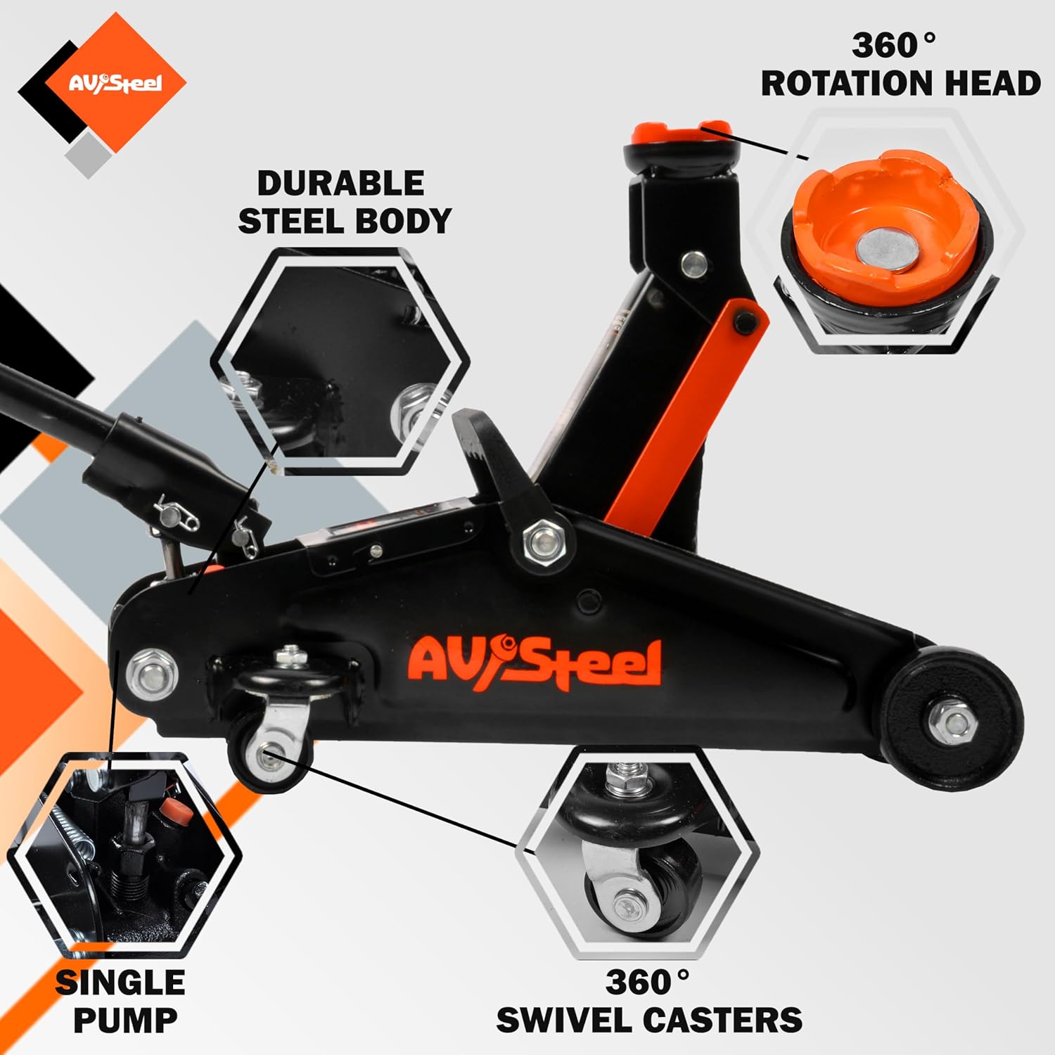 Floor Jack 1.5 Ton (3300 lbs), Hydraulic Trolley Jack with Solid Storage Case, Hydraulic Jack for Car with Single