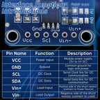 5PCS INA219 I2C Bi-Directional DC Current Sensor Module