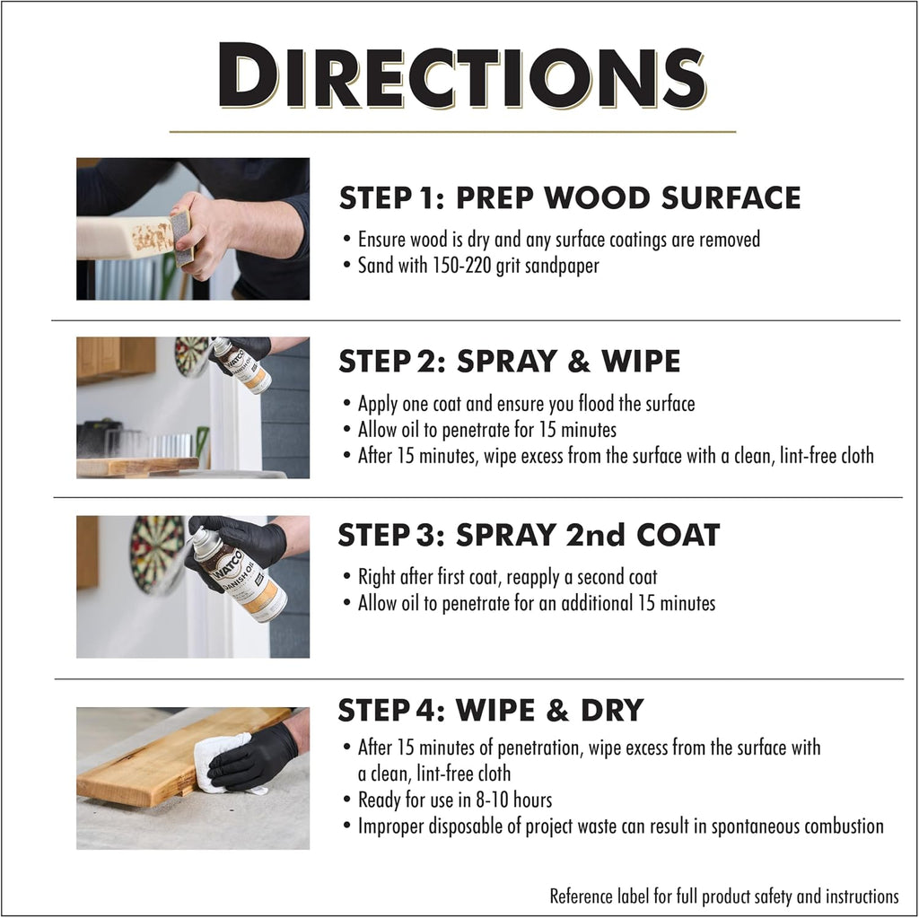 Natural Danish Oil Wood Finish