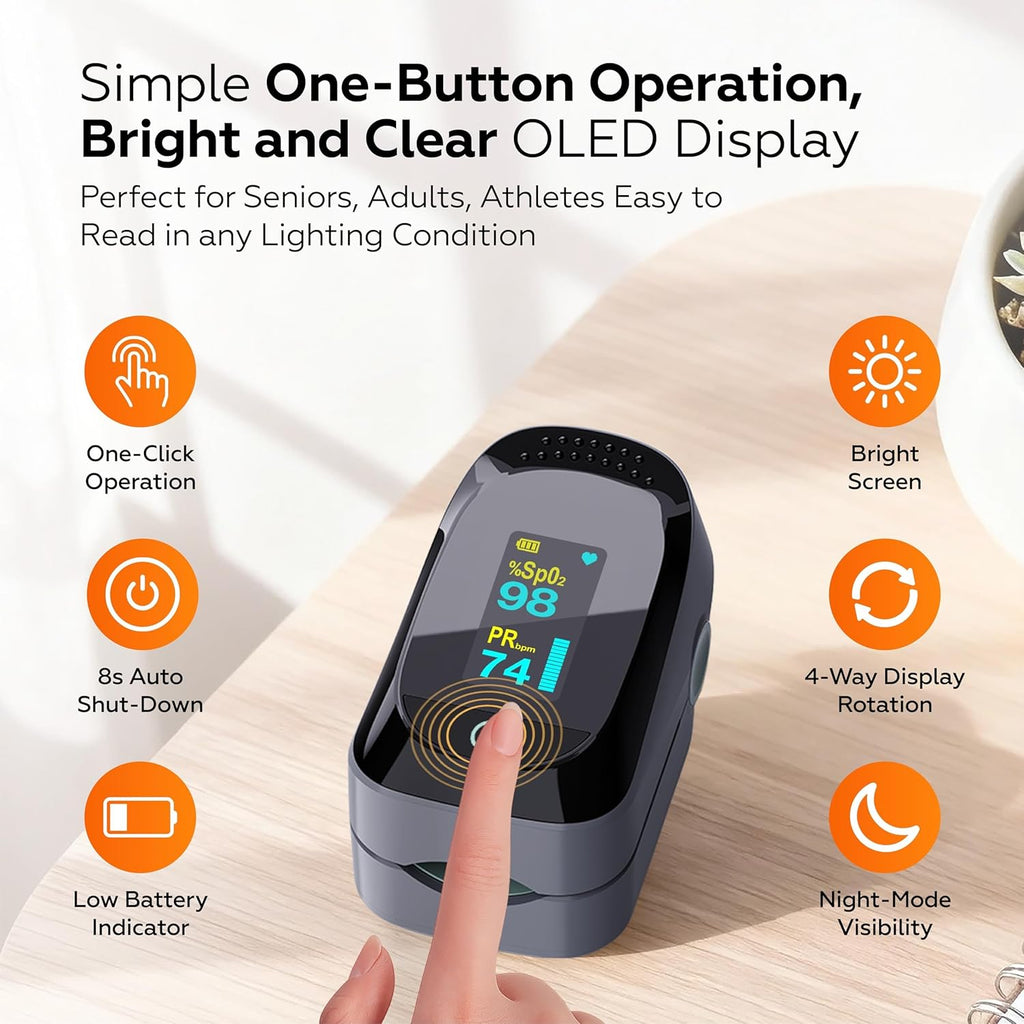 Fingertip Pulse Oximeter, Blood Oxygen Monitor SpO2 O2 Sensor & Heart Rate Monitor, Pulse Ox with PI &