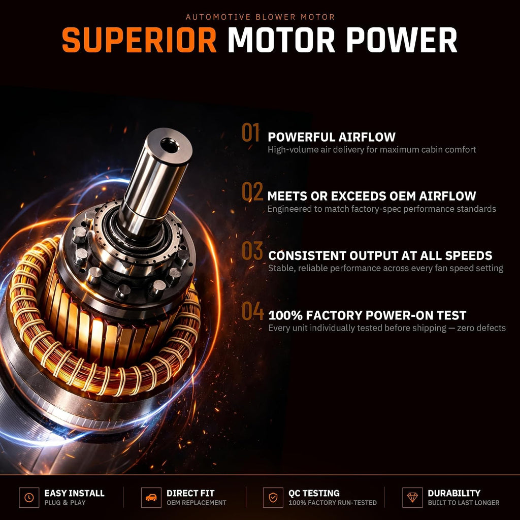 Front Blower Motor 700308 for 2014-2018 Ram 1500, 2014-2017 Jeep Wrangler