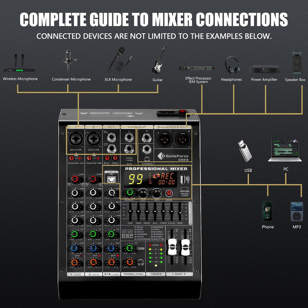 4 Channel Audio Mixer, 99 DSP Effects Sound Board Console | 4 Channel DJ Mixer for Recording & Streaming, USB Drive