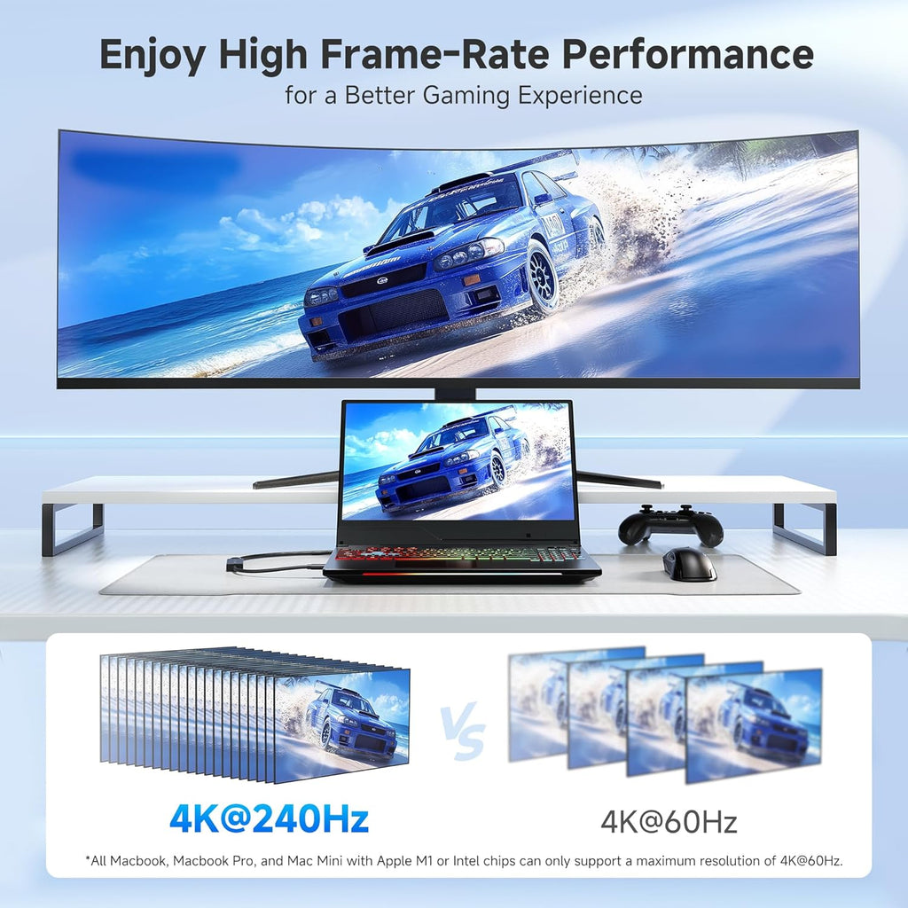 Active 8K Mini DisplayPort 1.4 to HDMI 2.1 Adapter, Black | 8K@60Hz / 4K@240Hz, Unidirectional Mini DisplayPort to