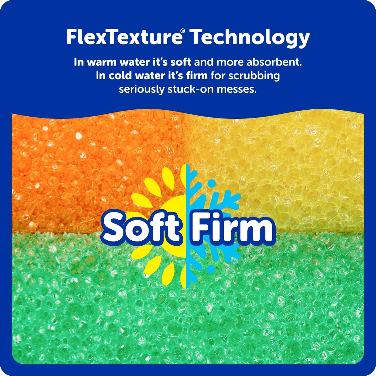 Scratch-Free Multipurpose Kitchen Sponges - Bulk Dish Sponges for Kitchen, Bathroom, Household Cleaning & More - Made