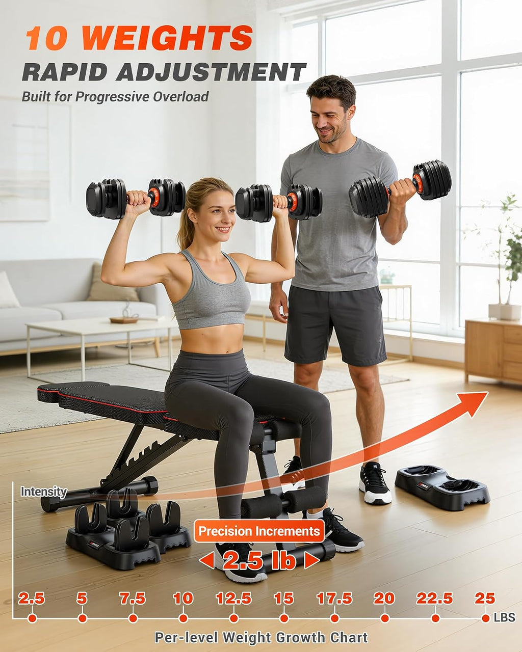 Adjustable Dumbbell Set for Home Gym Strength Training | 25/55/80LB Pair, 10-in-1/16-in-1 Weight Set, 1-Sec Quick