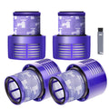 Keluke V10 Filter Replacement Compatible with Dyson V10 Cyclone Series