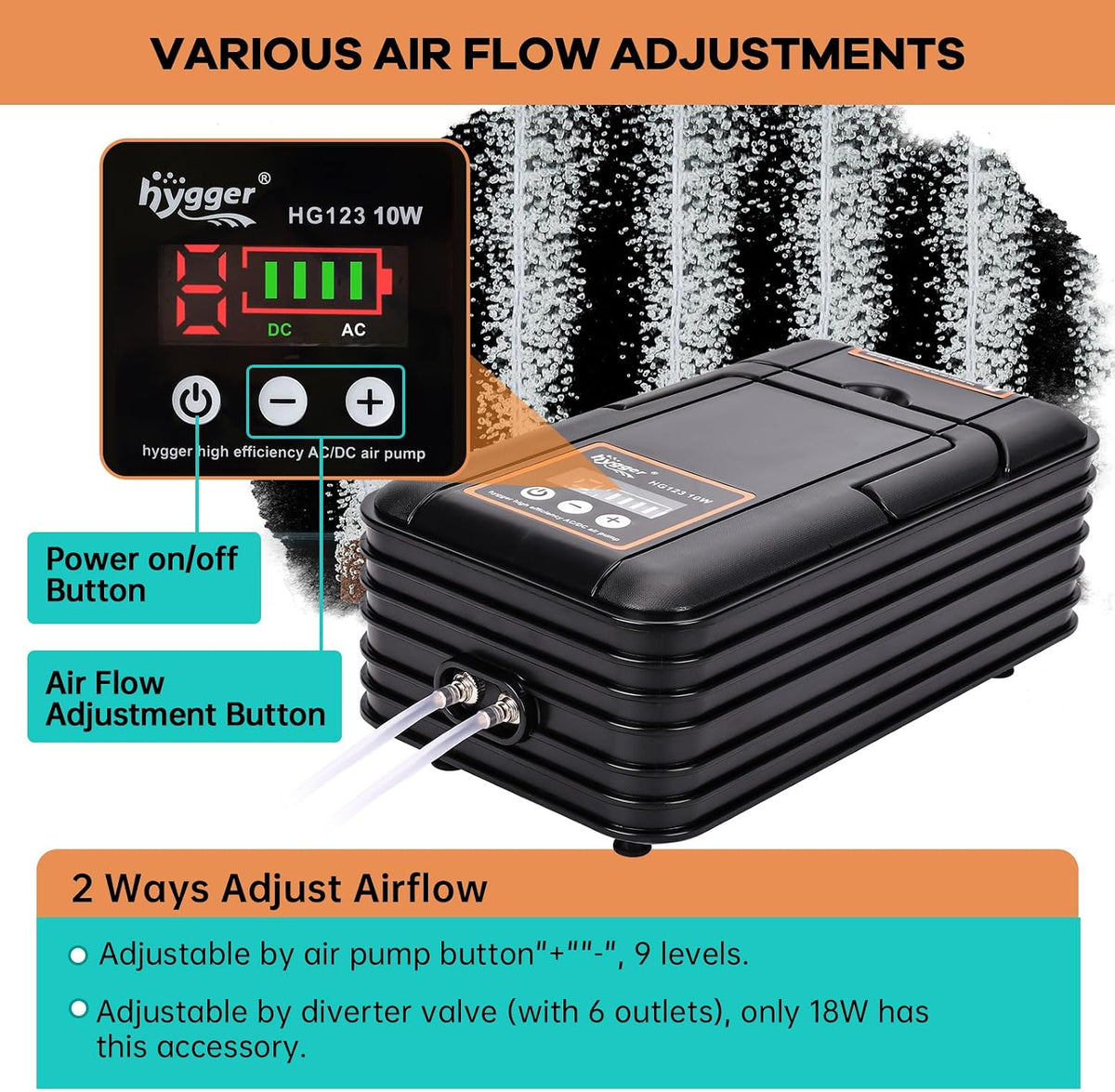 IPX6 Rechargeable Aquarium Pond Air Pump, Powerful Quiet Tank Air Pump with Hose Air Stone Check Valve Adjustable